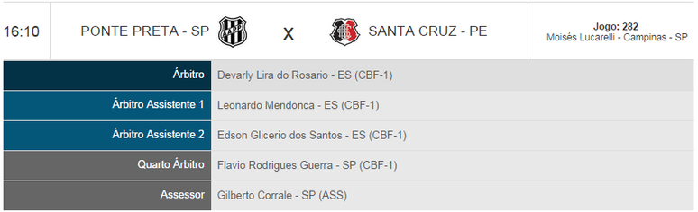 Ponte x Santa Cruz, no mesmo dia, também conta com Flávio Rodrigues Guerra, mas como 4º árbitro