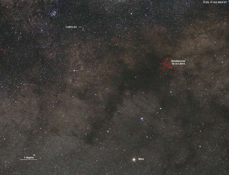 <p>O cometa Siding Spring&nbsp;tem um n&uacute;cleo de 1,6 km de di&acirc;metro e &eacute; t&atilde;o pouco s&oacute;lido quanto um monte de talco.</p>