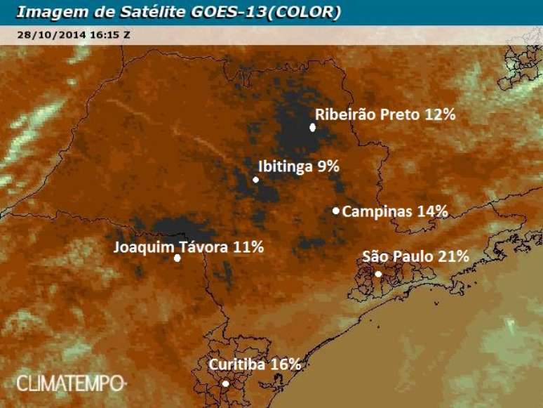 O Estado de São Paulo registrou as menores umidades do Brasil