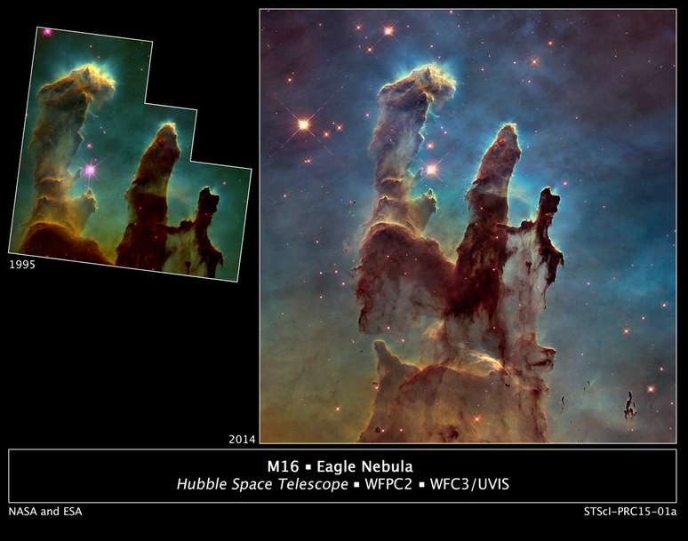 Revelada nesta terça-feira no encontro de inverno da Sociedade Americana de Astronomia, a nova foto dos Pilares da Criação dá ainda mais detalhes sobre a estrutura dos gases 