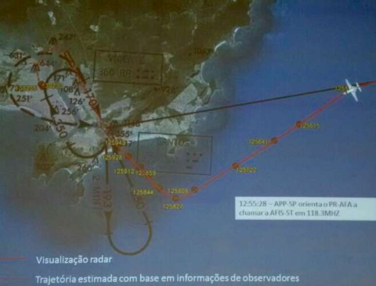 Avião fez a aproximação indicada pela linha vermelha, quando deveria realizar o trajeto indicado pelas linhas pretas