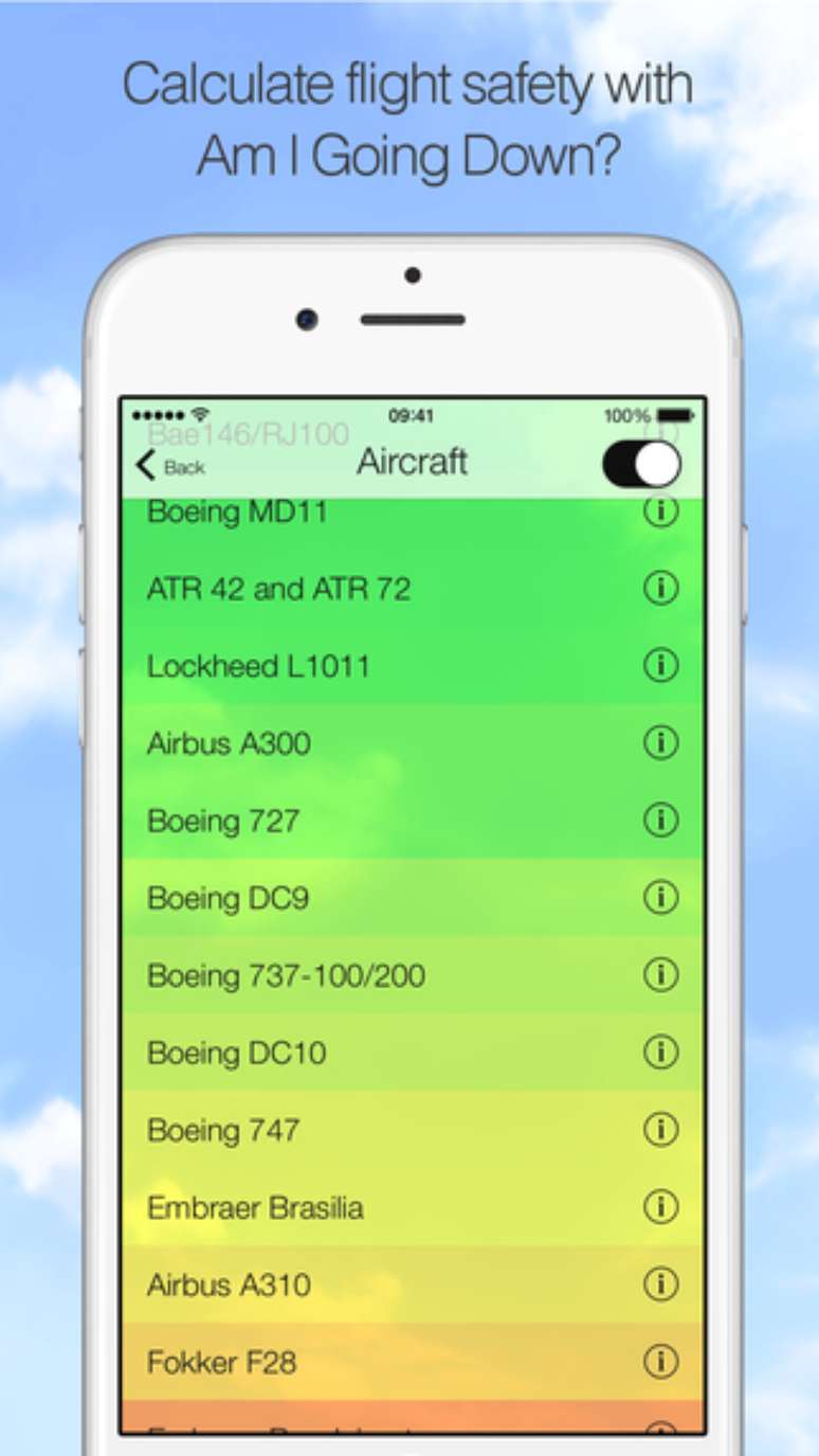 Aplicativo "Am I Going Down?" calcula chance de um avião cair com base em dados estatísticos de diversas rotas de voo