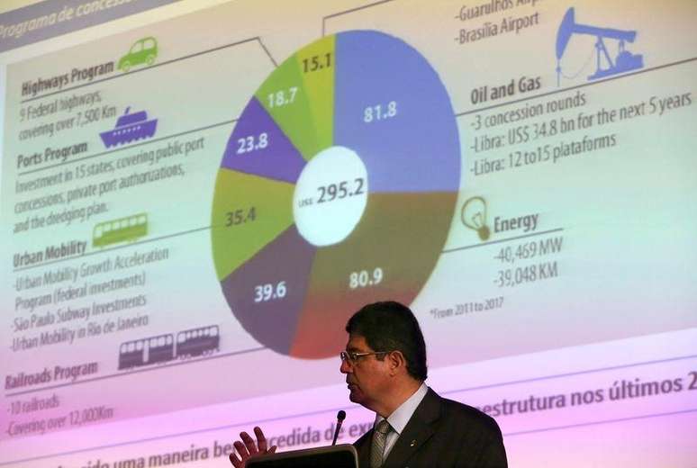 <p>Ministro da Fazenda, Joaquim Levy, durante palestra em São Paulo</p>