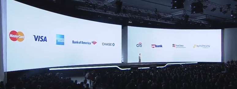 <p>Os bancos e operadoras de cartão que fizeram parceria com Samsung Pay</p>