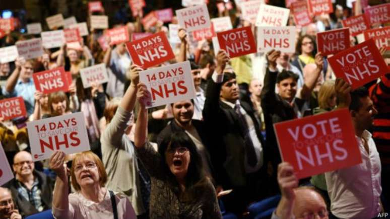 Eleitores do Partido Trabalhista com cartazes em defesa do NHS