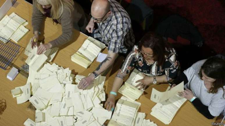 Contagem de votos no Reino Unido; o mais crucial no sistema é a distribuição espacial dos votos