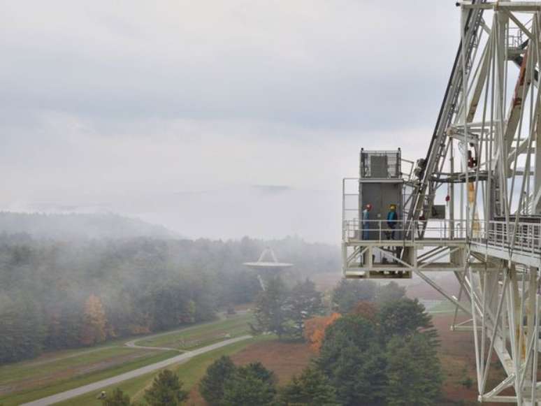A vista a partir do telesc&oacute;pio GBT: o telesc&oacute;pio menor &eacute; operado pela mesma equipe e as montanhas funcionam como uma barreira para os sinais externos