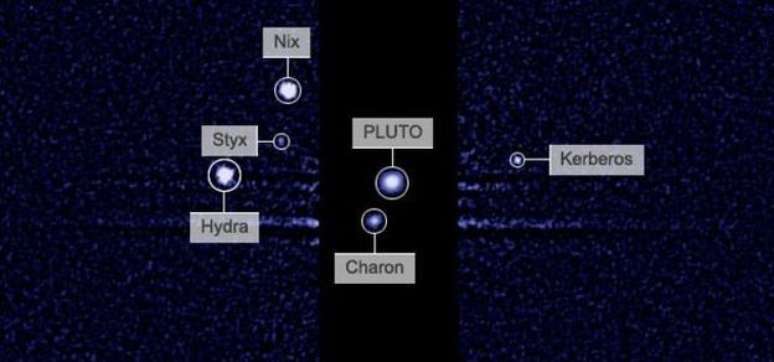 O sistema de Plutão tem cinco luas conhecidas