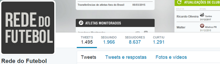 Criado no fim de 2014, Twitter trouxe clientes ao site