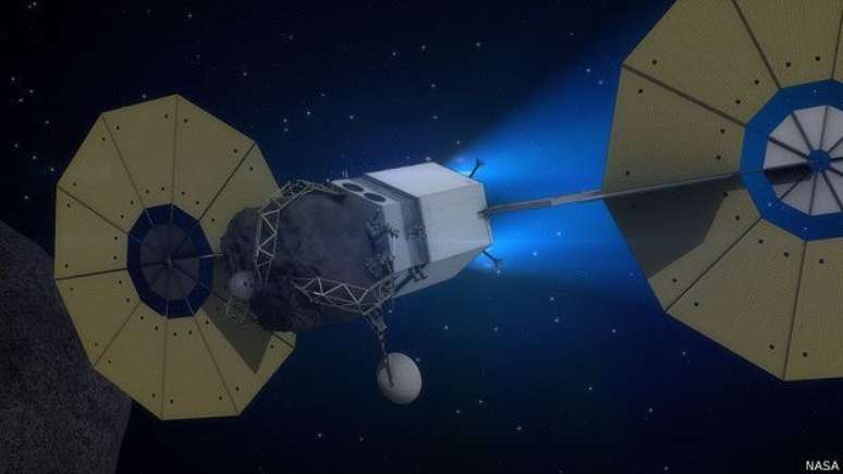 A missão contribuiria para o desenvolvimento de tecnologia que pode ser útil para desviar asteroides perigosos que venham na direção da Terra