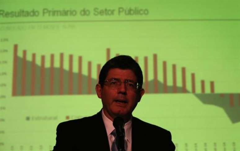 Joaquim Levy é otimista quanto o crescimento da economia