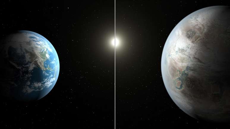 Ilustração compara a Terra (esq.) ao Kepler-452b (dir.)