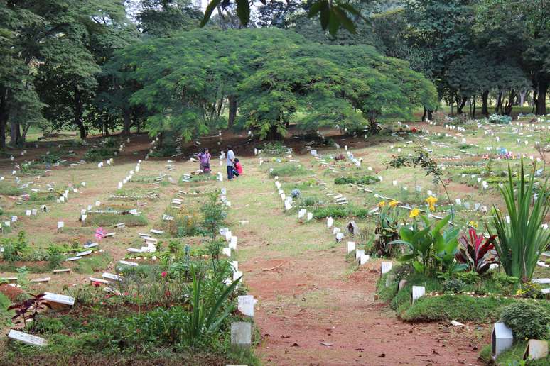 Área de sepultamento do cemitério da Vila Formosa