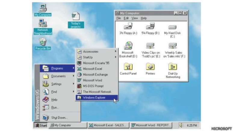 O Windows 95 vendeu o n&uacute;mero recorde de 7 milh&otilde;es de c&oacute;pias nas cinco primeiras semanas. Foi o lan&ccedil;amento mais divulgado da Microsoft at&eacute; hoje. Foi a era do fax e dos modems, do correio eletr&ocirc;nico, do novo mundo online, jogos multim&iacute;dia e softwares educativos.