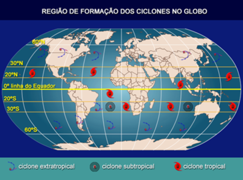 Furacão, tufão e ciclone extratropical são três assuntos que podem surgir na prova deste ano