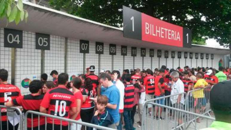 Bilheteria Flamengo Inter