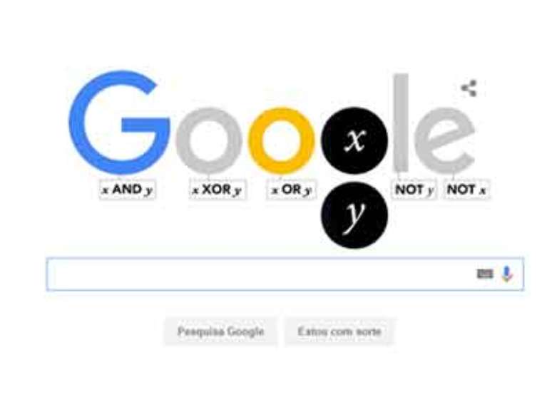 Google homenageia o matemático George Boole