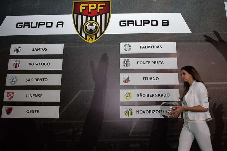 Sorteio definiu grupos do Campeonato Paulista de 2016