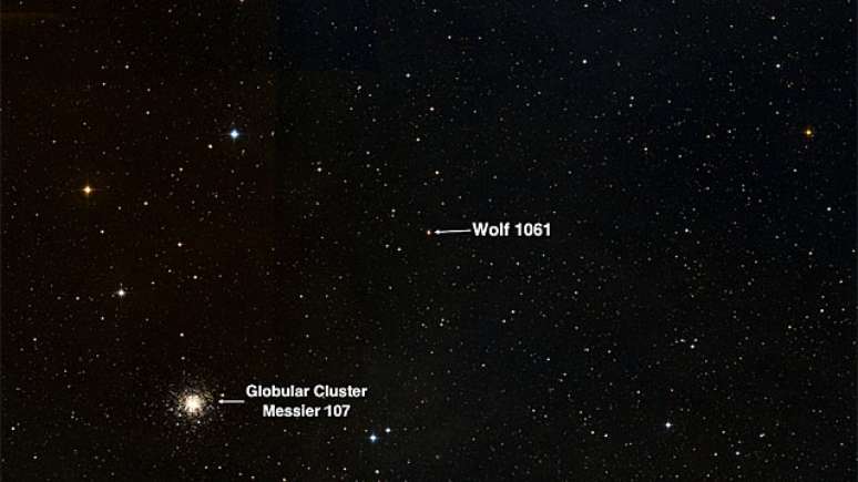 A localização da estrela Wolf 1061 (Imagem: Universidade de Nova Gales do Sul)