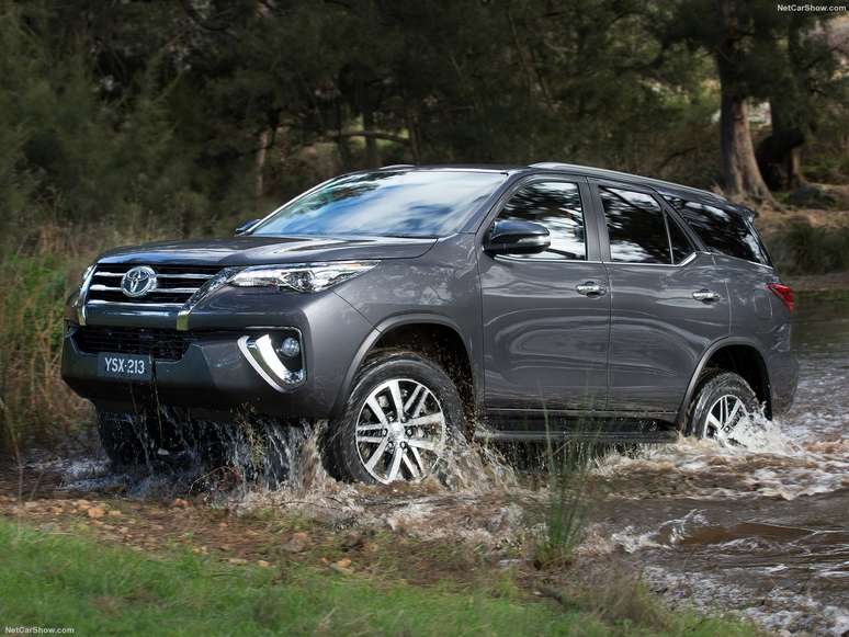 Toyota SW4: nova geração do SUV 