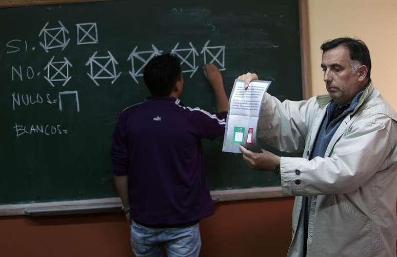 Contagem de votos no referendo da Bol&iacute;via