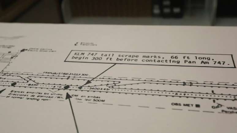 Voo da KLM n&atilde;o viu que avi&atilde;o da Pan Am estava na pista devido ao nevoeiro e n&atilde;o desacelerou