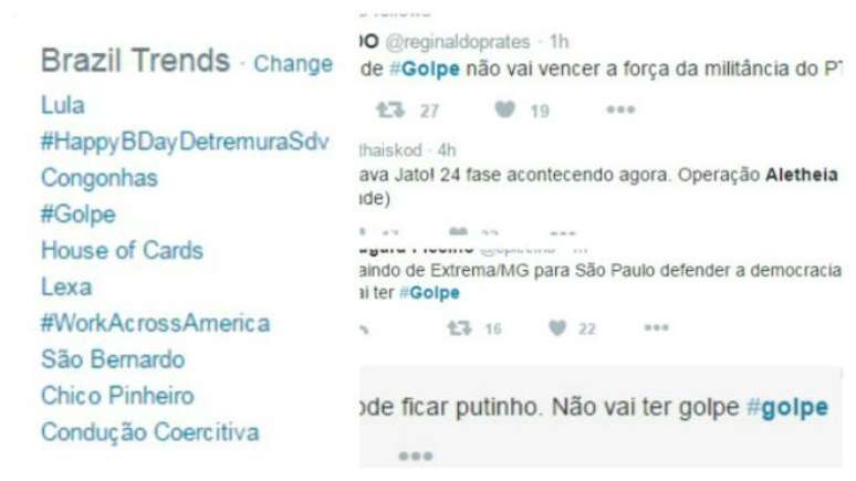 Hashtag 'Golpe' tem sido usada por grupos ou indivíduos que discutem se a investigação de Lula faria parte de um suposto golpe contra o governo ou contra o PT.