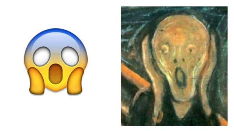O quadro de Munch inspirou o emoji do grito (Imagem: Emojipedia)