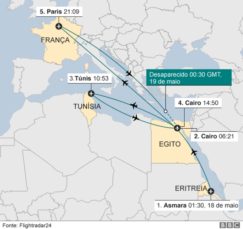 Percurso do avião nas 24 horas anteriores à queda