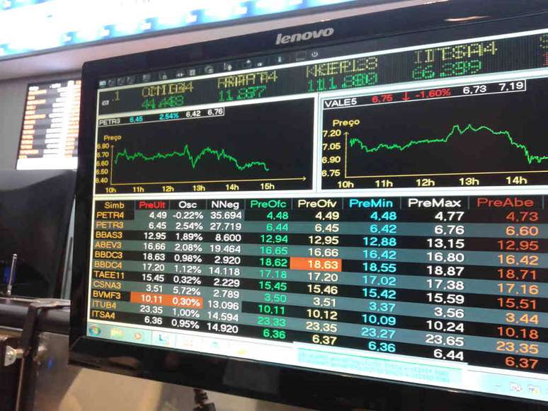 Cenário político conturbado fez do dólar e do euro as aplicações mais rentáveis do quinto mês do ano