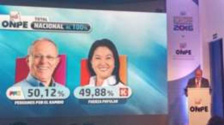 Divulga&ccedil;&atilde;o dos resultados finais da elei&ccedil;&atilde;o se arrastou por tr&ecirc;s dias