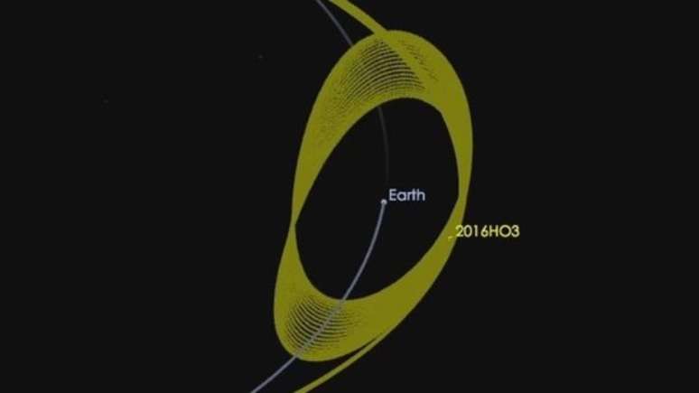 Gravidade da Terra impede o asteroide de se afastar demais do nosso planeta
