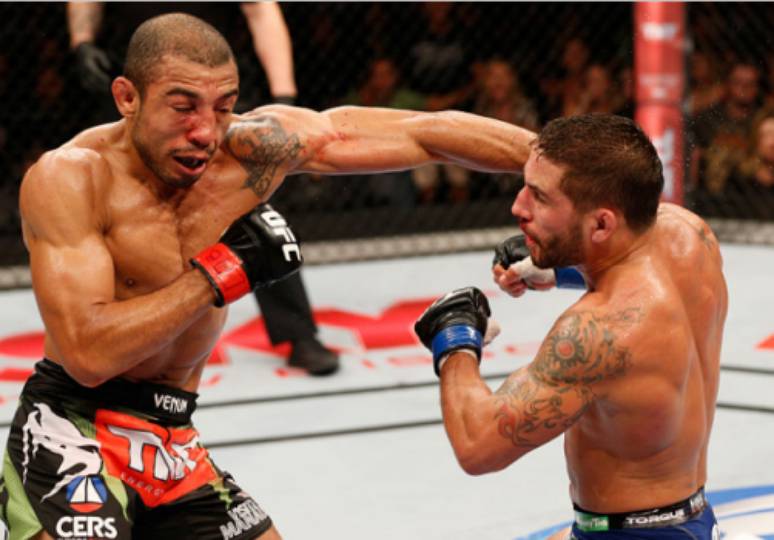 Chad Mendes enfrentou José Aldo duas vezes (FOTO: UFC)