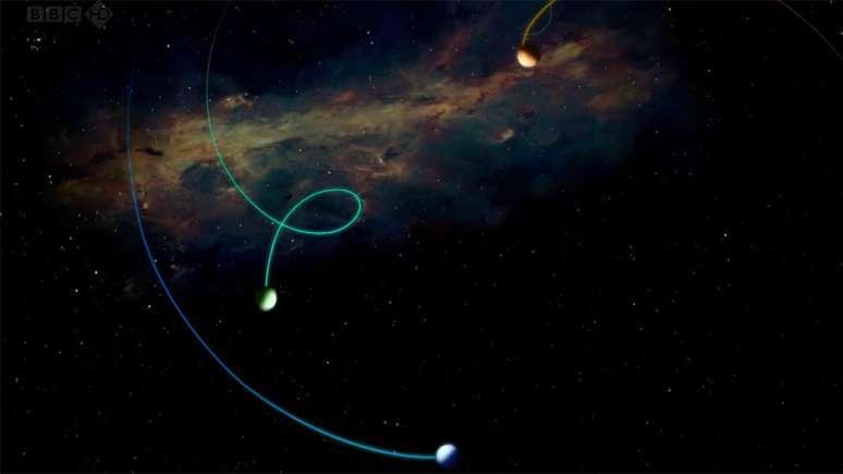 Os gregos antigos sabiam muito sobre os corpos celestes, por mais complicadas que fossem suas &oacute;rbitas