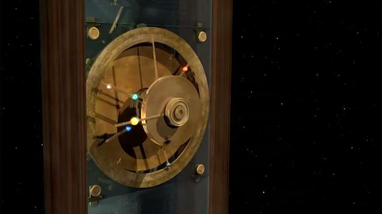 O movimento dos cinco planetas que podiam ser vistos a olho nu: Merc&uacute;rio, V&ecirc;nus, Marte, J&uacute;piter e Saturno