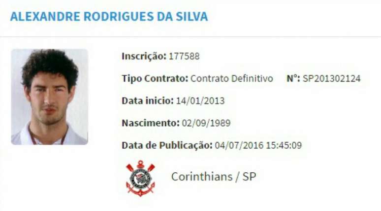 
                        
                        
                    Alexandre Pato teve contrato regularizado no BID nesta segunda (Foto: Reprodução)
