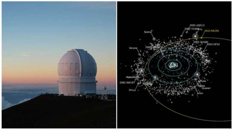 Imagens do telescópio Canadá-França-Havaí captadas em setembro de 2015 e vistas em fevereiro de 2016 revelaram a existência de um novo planeta anão, na órbita em destaque à direita. 