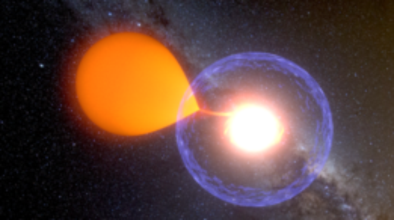 Imagem mostra o objeto celeste conhecido como "anã branca" absorvendo gás de uma estrela próxima e explodindo