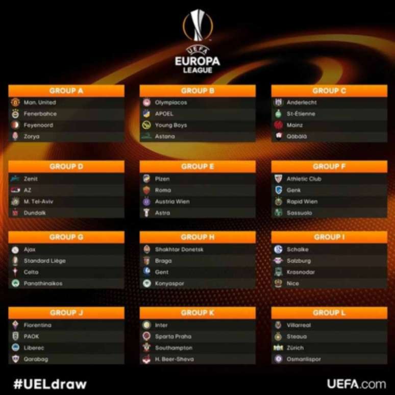 Uefa sorteou os grupos da Liga Europa nesta sexta-feira (Foto: Reprodução / Twitter)
