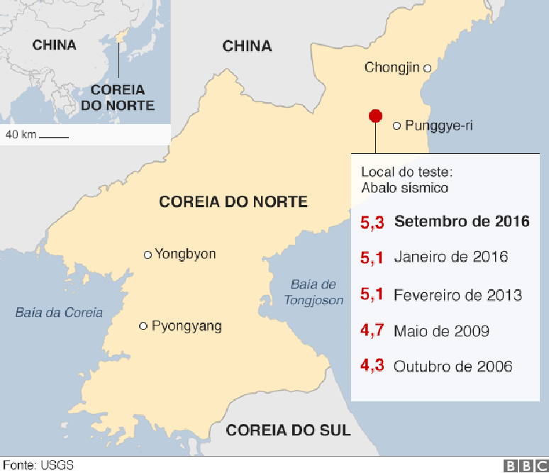 Local do teste nuclear