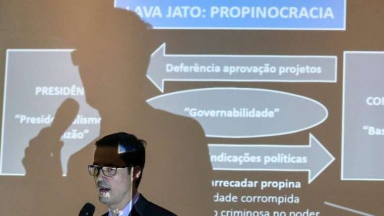 O procurador Deltan Dallagnol acusa Lula de ser o &#039;comandante máximo&#039; do esquema de corrupção envolvendo a Petrobras