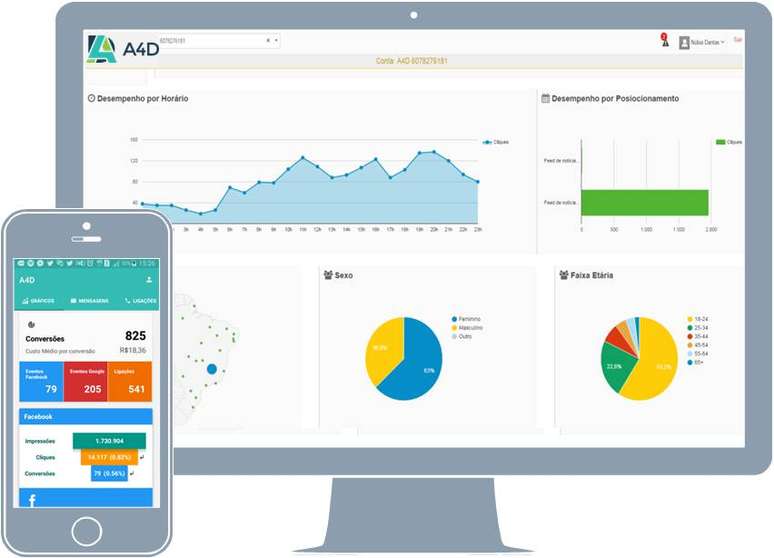 Como escolher a empresa ideal para suas campanhas de marketing digital