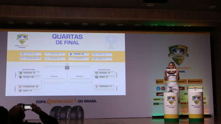 Sorteio define duelos das quartas de final da Copa do Brasil