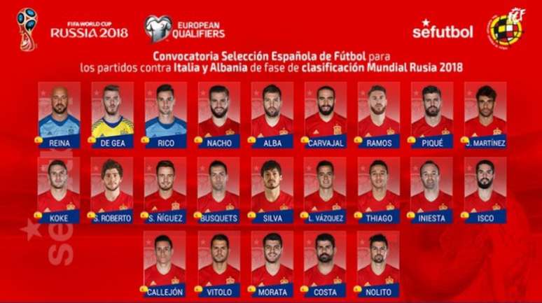 Convocados espanhóis para jogos das Eliminatórias (Foto: Reprodução)