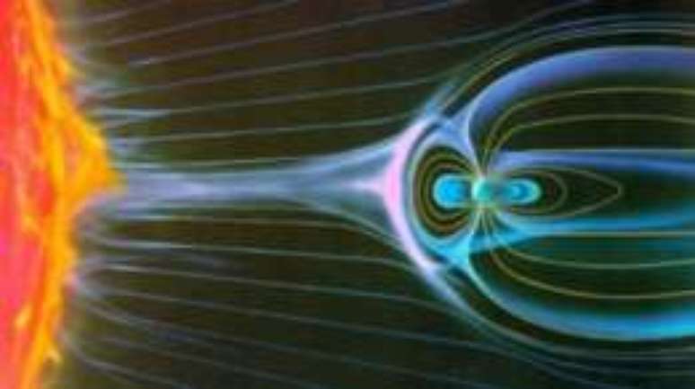 A magnetosfera, o campo magnético da Terra, impede que as partículas solares cheguem à superfície do planeta