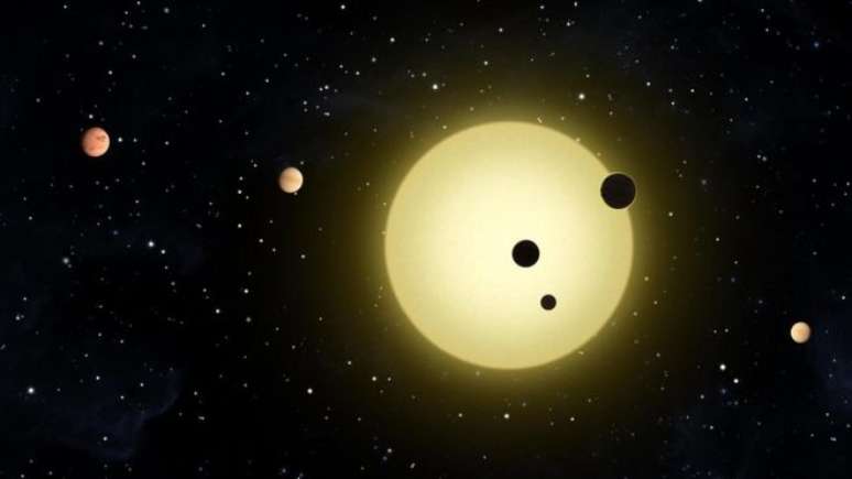 Milhares de exoplanetas já foram descobertos 