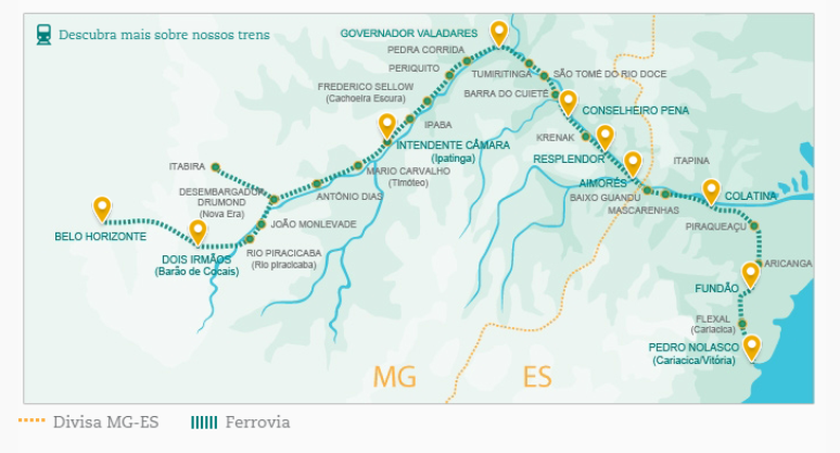 Mapa mostra o trajeto da ferrovia EFVM