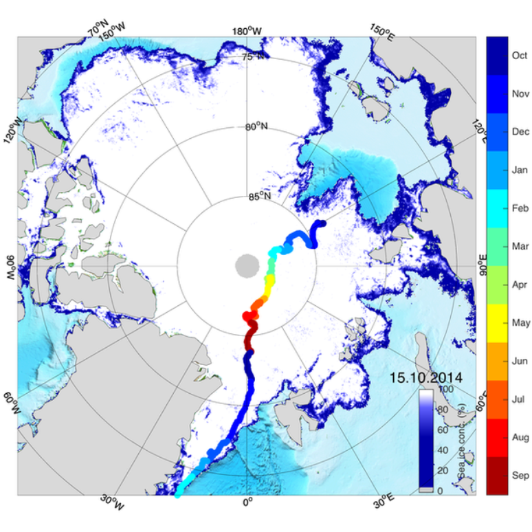 Rota poss&iacute;vel. O Polastern seria levado ao topo do mundo e liberado no Estreito de Fram, entre a Groenl&acirc;ndia e o arquip&eacute;lago noruegu&ecirc;s de Svalbard. 