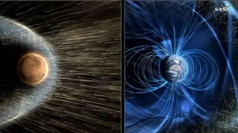 Campo magnético artificial protegeria Marte da radiação e dos ventos solares