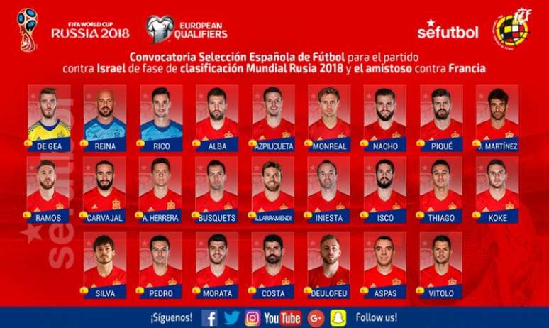 Convocação da Espanha foi divulgada nesta sexta-feira (Foto: Divulgação)